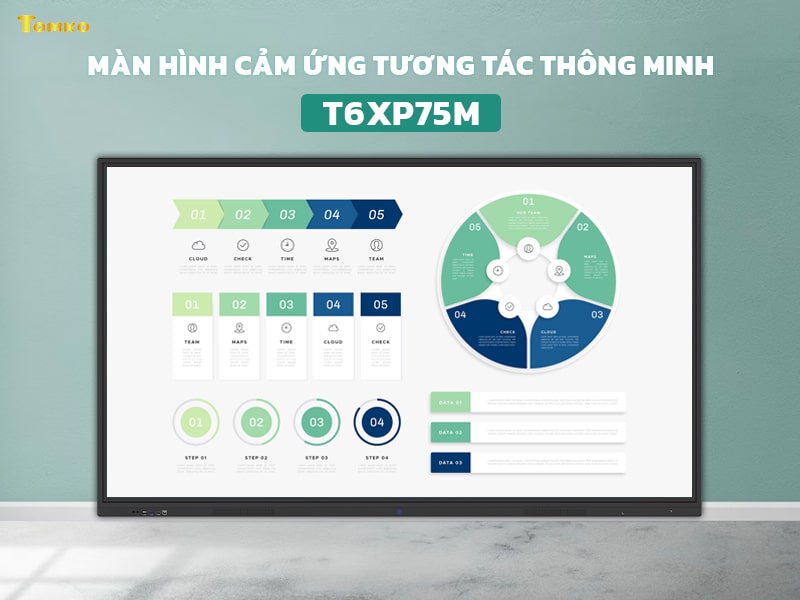 man hinh cam ung tuong tac 75 inch t6xp75m