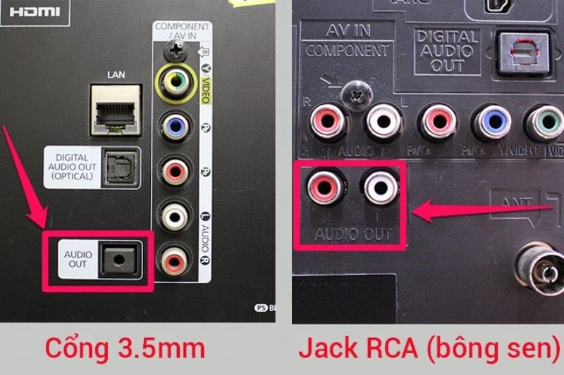 ket noi bang jack 3.5 hoac jack rca b1